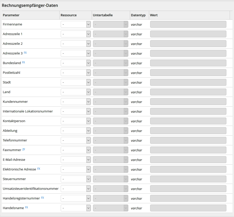 Ausgabeparameter: Rechnungempfänger-Daten