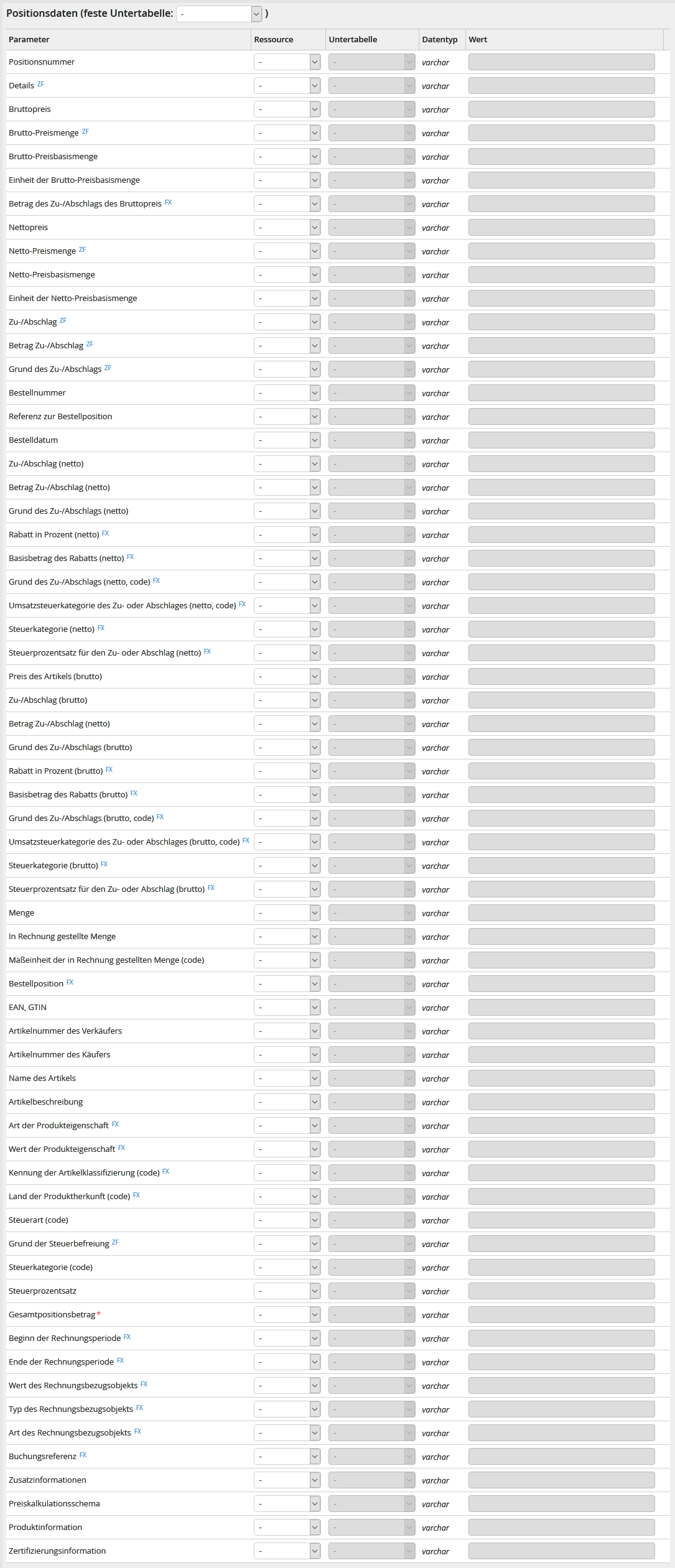 Ausgabeparameter: Positiondaten