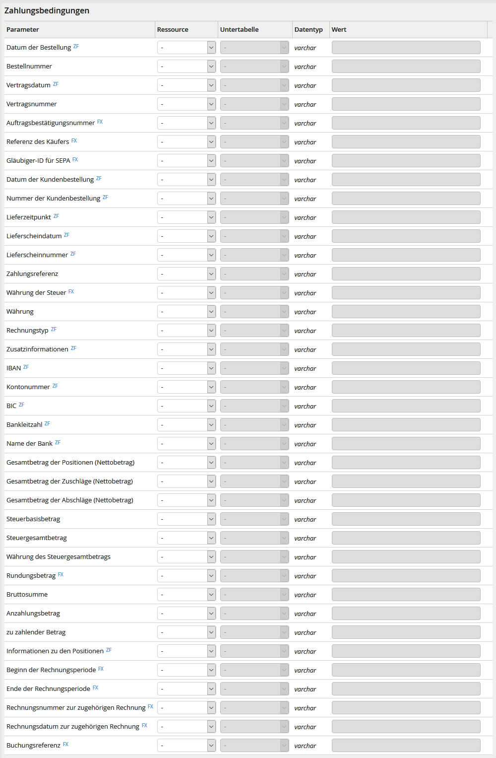 Ausgabeparameter: Zahlungsbedingungen Ausgabeparameter: Zahlungsbedingungen