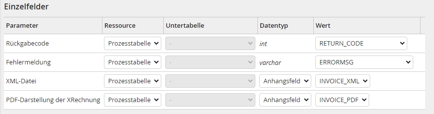Ausgabeparameter: Einzelfelder Ausgabeparameter: Einzelfelder