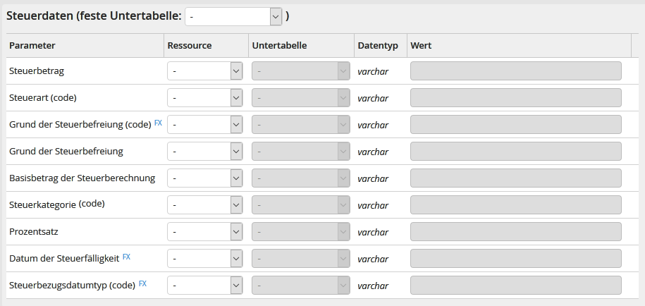 Ausgabeparameter: Steuerdaten