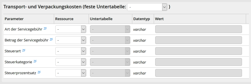 Ausgabeparameter: Transport- und Verpackungskosten