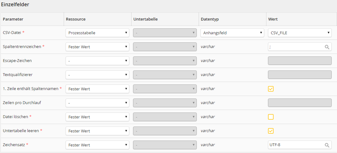 CSV-Systemaktivität: Eingabeparameter CSV-Systemaktivität: Eingabeparameter