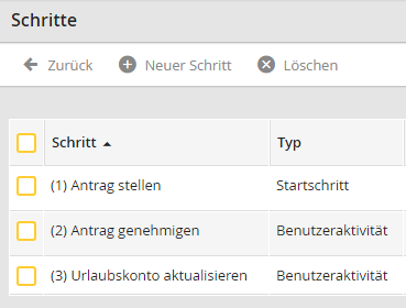 Neuen Schritt anlegen