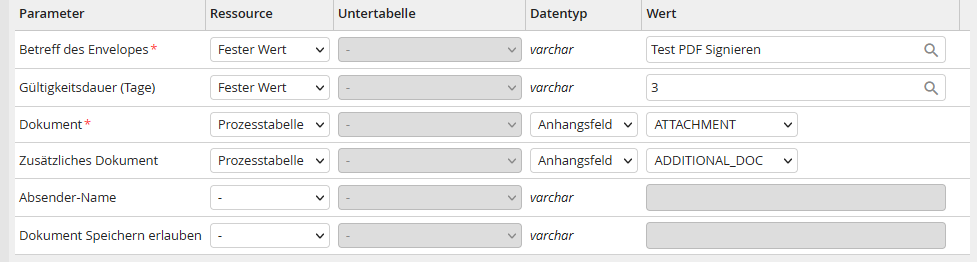 Eingabeparameter Eingabeparameter
