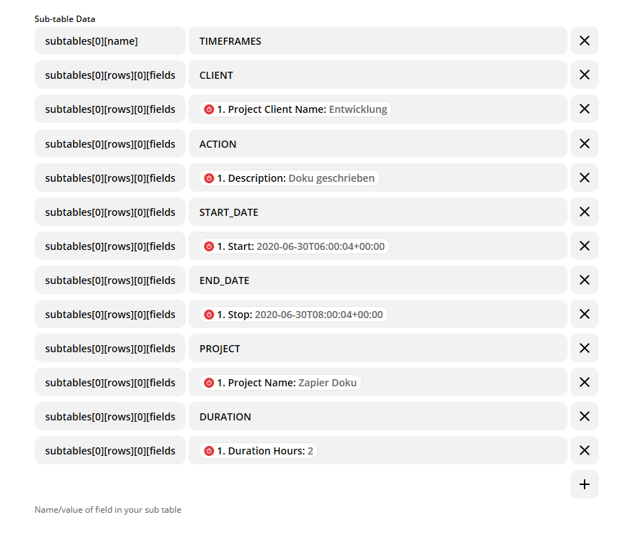 Zap mit 6 Spalten in der Untertabelle Zap mit 6 Spalten in der Untertabelle