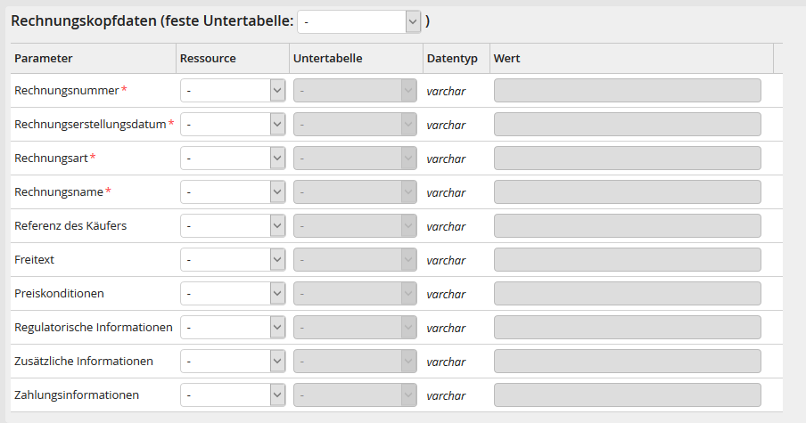 Eingabeparameter: Rechnungskopfdaten