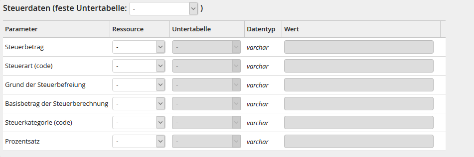 Eingabeparameter: Steuerdaten