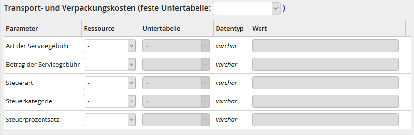 Eingabeparameter: Transport- und Verpackungskosten