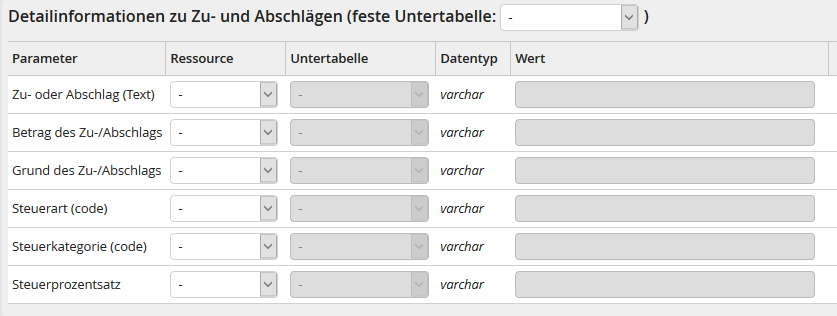 Eingabeparameter: Detailinformationen zu Zu- und Abschlägen