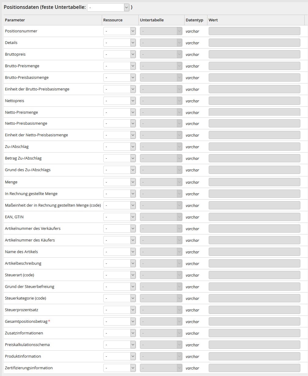 Eingabeparameter: Positionsdaten