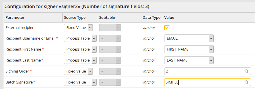 Batch signature