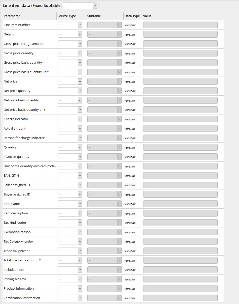 Input parameters: Line item data
