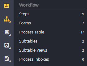 Main menu with second level (hover)