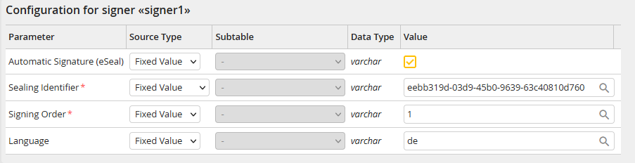Input parameter Input parameter
