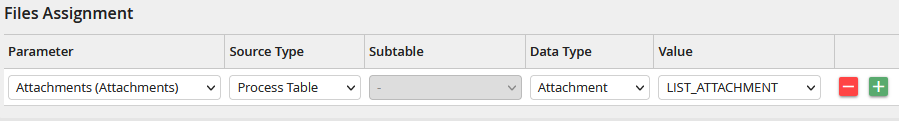 Files Assignment