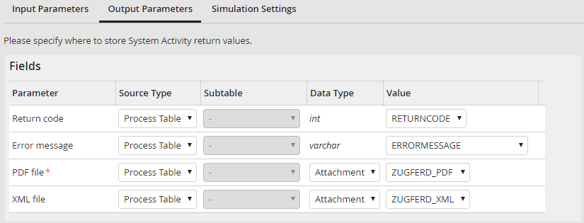 Output parameters: Fields Output parameters: Fields