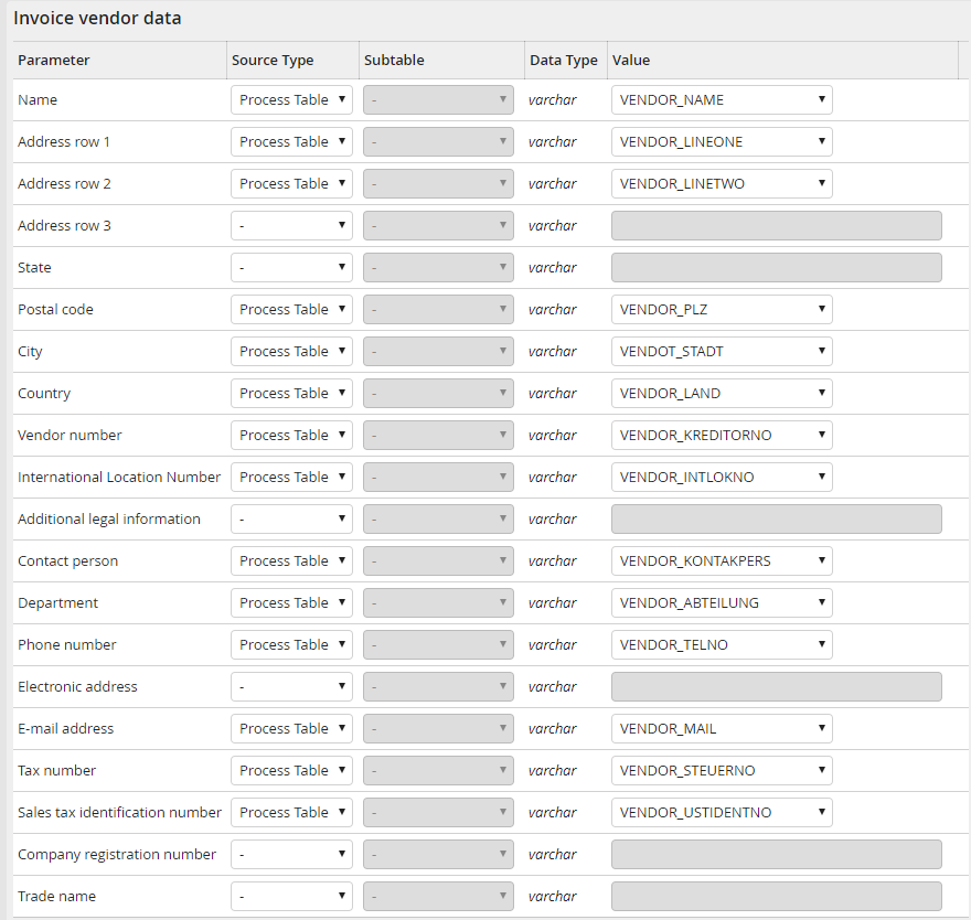 Input parameter: Vendor data