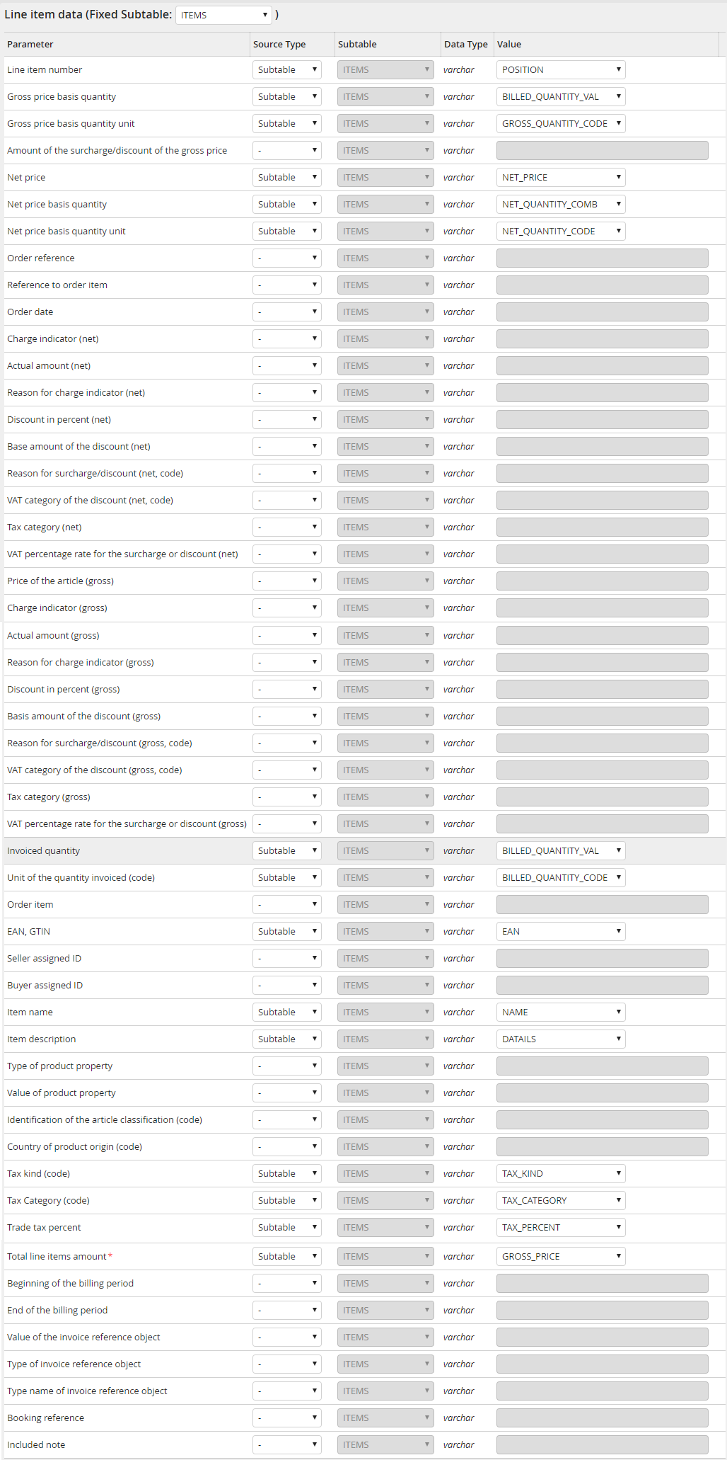 Input parameter: Position data