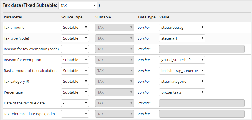 Input parameter: Tax data