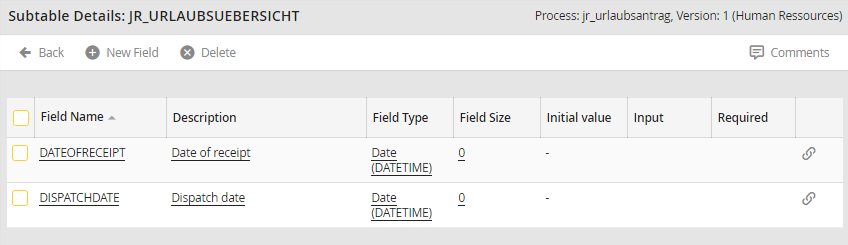 Subtable details
