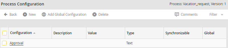 Process configuration overview