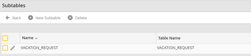 Subtable Overview