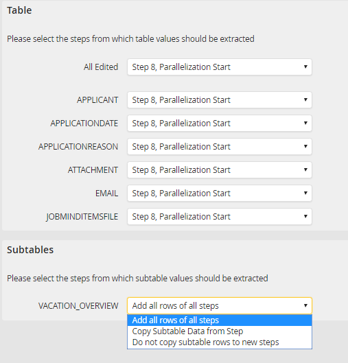 Creating or Modifying Parallelization End