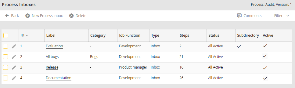 Inbox - Overview