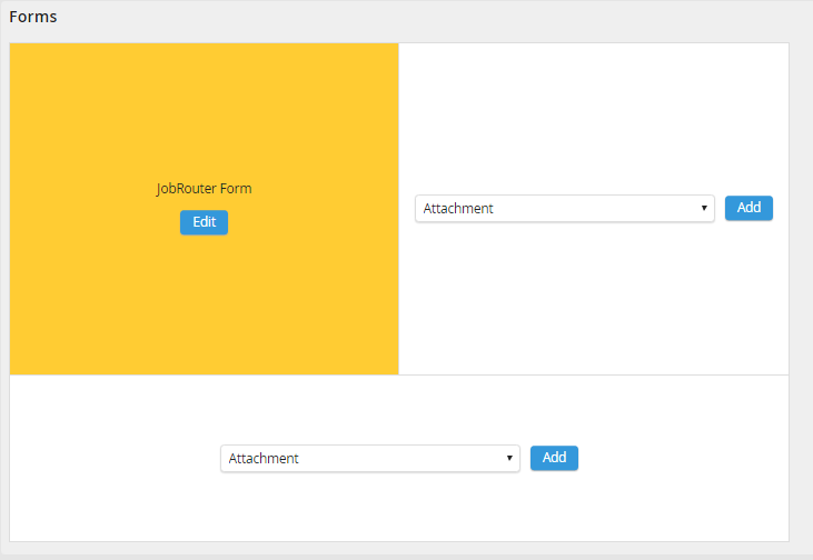 Integrations overview Integrations overview