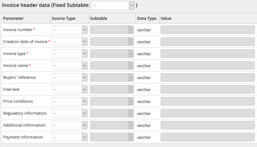 Input parameters: Invoice header data Input parameters: Invoice header data