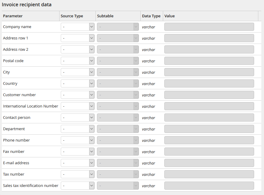 Input parameters: Invoice recipient data