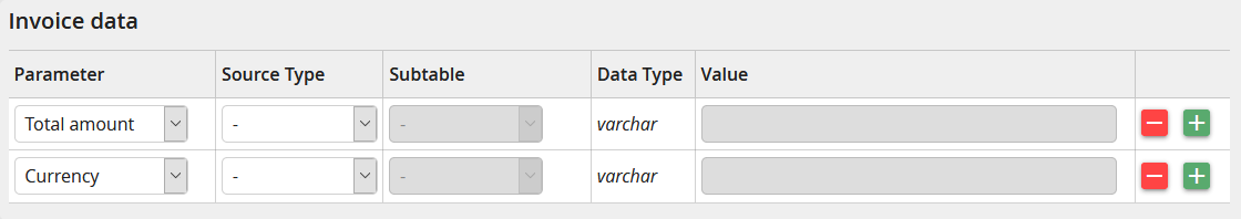 Output parameters - invoice data