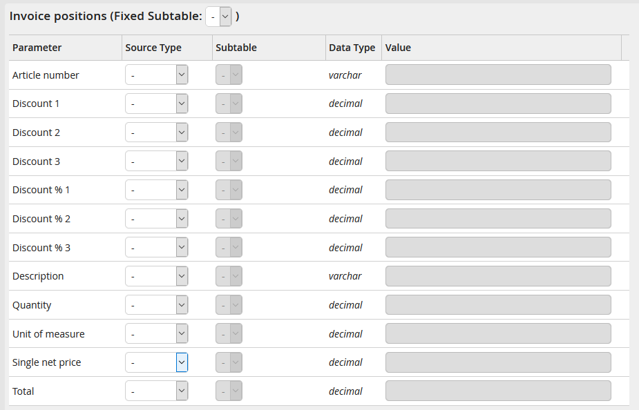 Output parameters - invoice positions