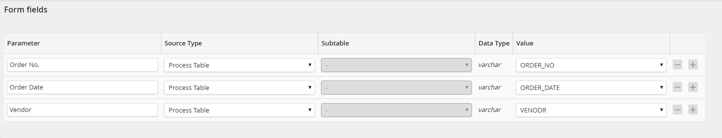 Output Parameters: Form fields