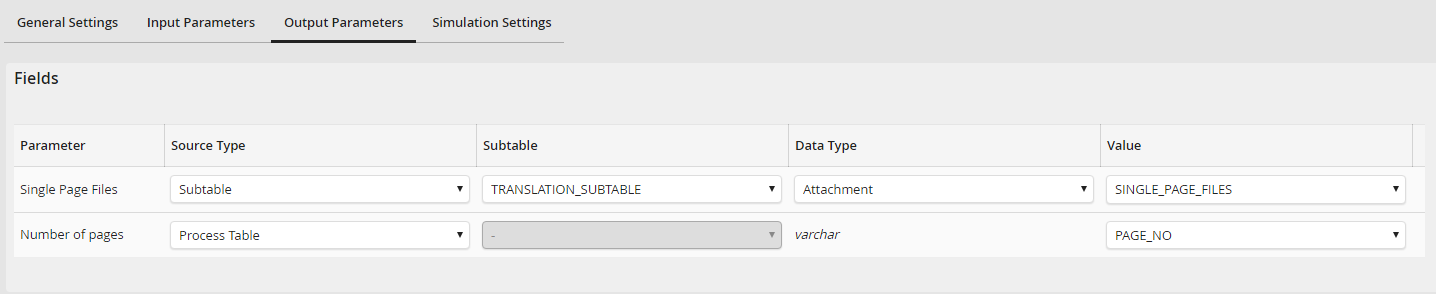 Output parameters
