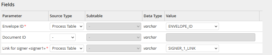 Output parameter