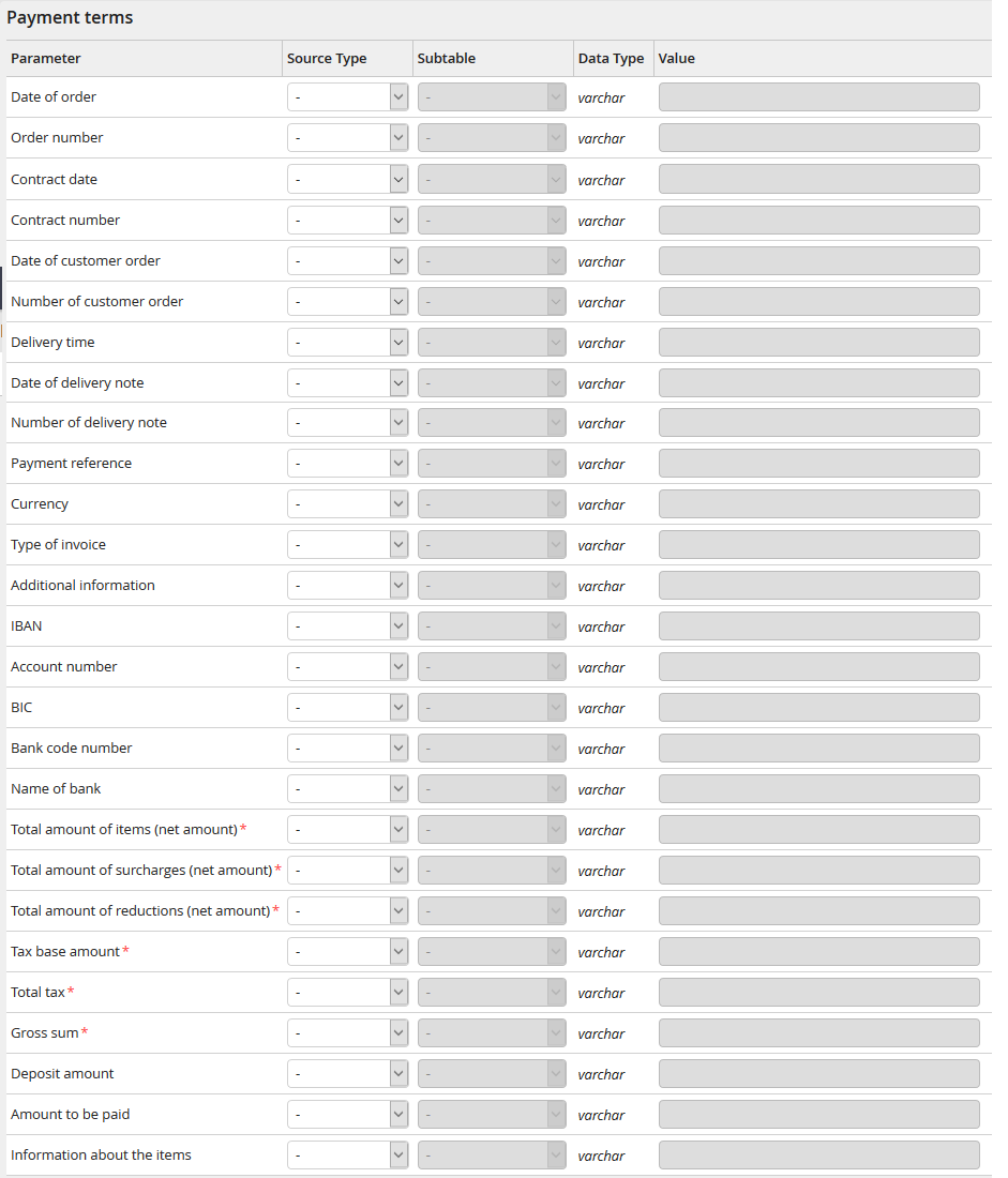 Input parameters: Payment terms