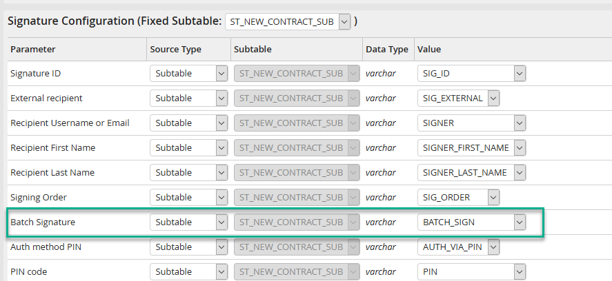 Systemactivity batch signature Systemactivity batch signature