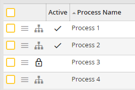 Processes with status Active, Write Protected and not Active