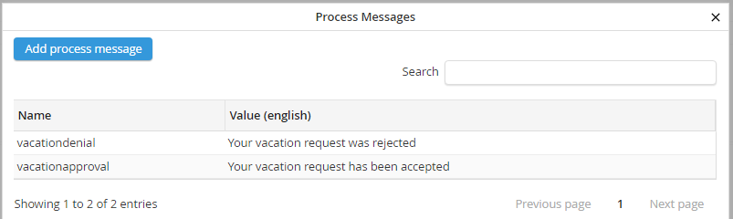 Process messages Process messages