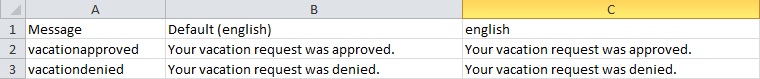 Exported Excel file (german.xlsx)