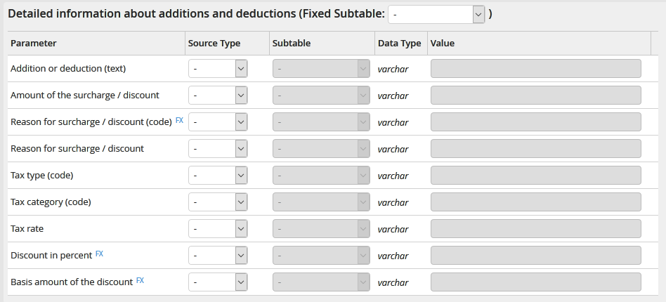 Output parameters: Detailed information about additions and deductions