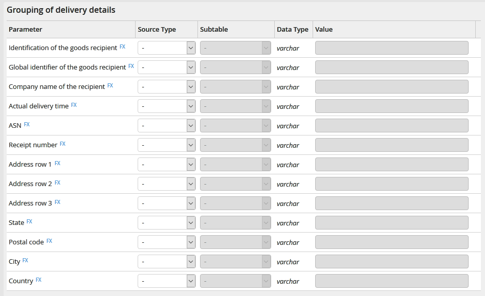 Output parameters: Grouping of delivery details