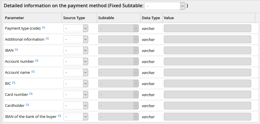 Output parameters: Detailed information on the payment method