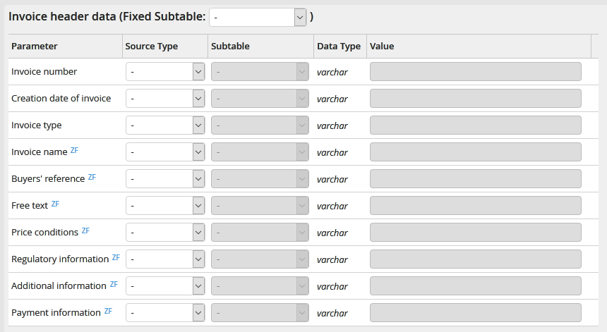 Output parameters: Invoice header data Output parameters: Invoice header data