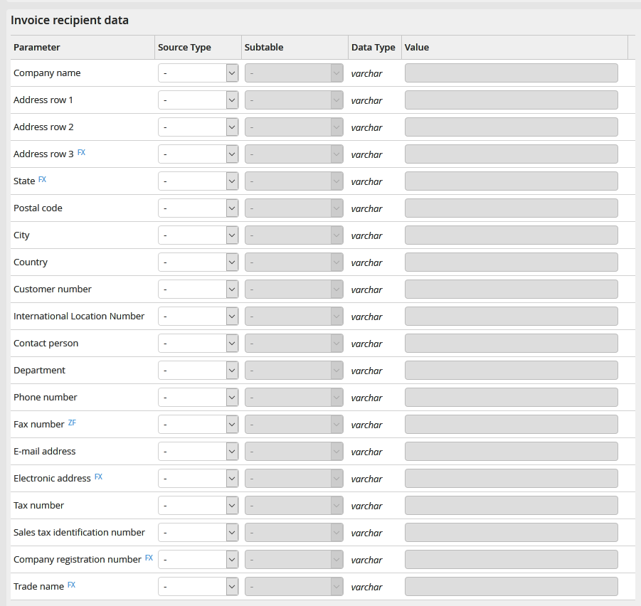 Output parameters: Invoice recipient data