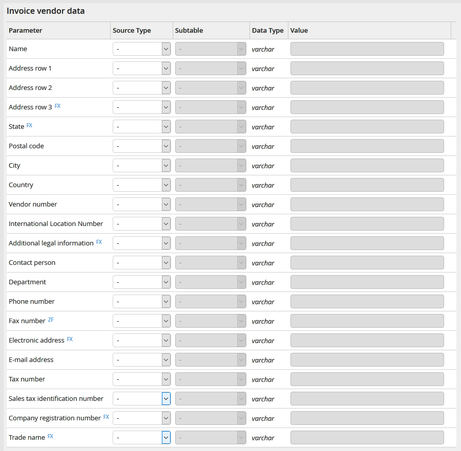 Output parameters: Invoice vendor data
