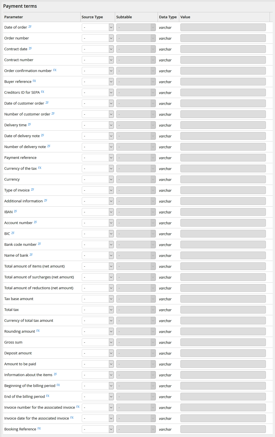 Output parameters: Payment terms