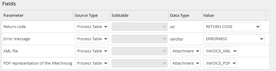 Output parameters: Fields